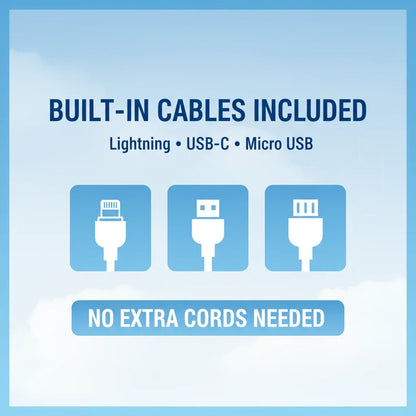 Built-in Cables Infographic