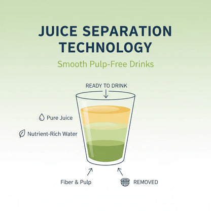 Juice Separation Infographic